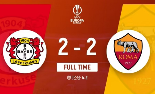 欧联杯-勒沃库森2-2罗马总比分4-2进欧联决赛 欧联杯-勒沃库森2-2罗马总比分4-2进欧联决赛