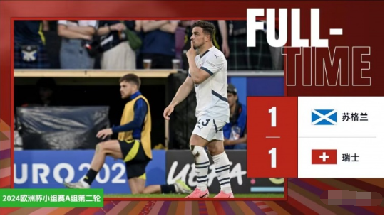 欧洲杯-苏格兰1-1瑞士 沙奇里无解世界波小麦破门蒂尔尼伤退 欧洲杯-苏格兰1-1瑞士 沙奇里无解世界波小麦破门蒂尔尼伤退