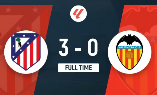 西甲-马竞3-0瓦伦西亚升至第三 阿尔瓦雷斯西甲首球 西甲-马竞3-0瓦伦西亚升至第三 阿尔瓦雷斯西甲首球