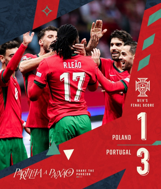 欧国联-葡萄牙3-1波兰 莱奥一条龙中柱C罗破门B费助攻+2失良机 欧国联-葡萄牙3-1波兰 莱奥一条龙中柱C罗破门B费助攻+2失良机