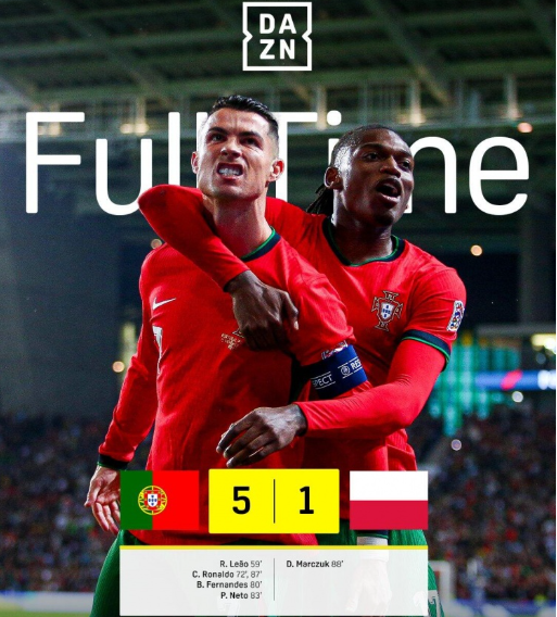 C罗倒勾+2射1传!葡萄牙5-1波兰晋级欧国联八强 B费世界波 C罗倒勾+2射1传!葡萄牙5-1波兰晋级欧国联八强 B费世界波