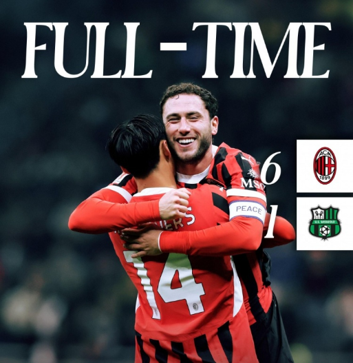 痛击苦主!AC米兰6-1萨索洛晋级意杯8强 亚伯拉罕传射丘库双响 痛击苦主!AC米兰6-1萨索洛晋级意杯8强 亚伯拉罕传射丘库双响