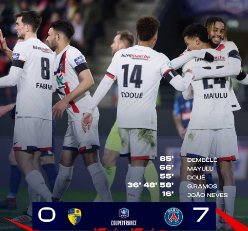 法国杯-巴黎7-0大胜布里欧齐 贡萨洛-拉莫斯3射1传 杜埃1射2传 法国杯-巴黎7-0大胜布里欧齐 贡萨洛-拉莫斯3射1传 杜埃1射2传