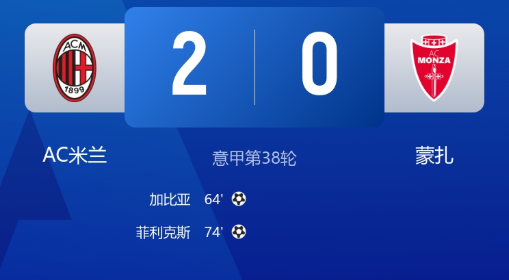意甲-米兰2-0蒙扎先赛排第7 菲利克斯任意球破门 加比亚建功 意甲-米兰2-0蒙扎先赛排第7 菲利克斯任意球破门 加比亚建功